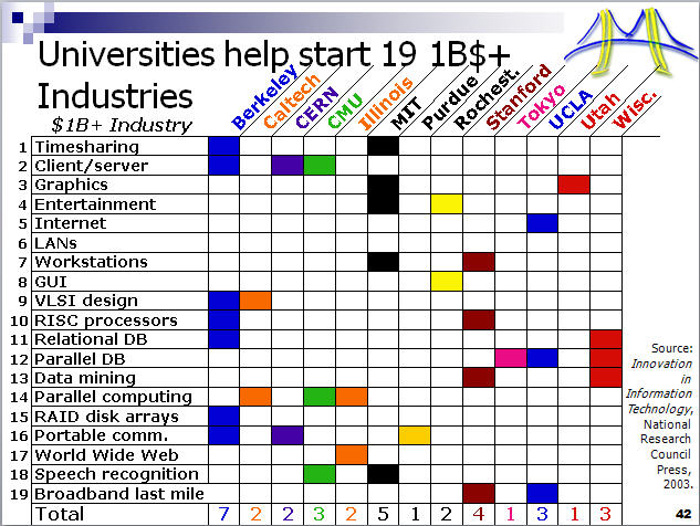universities-and-startups.jpg