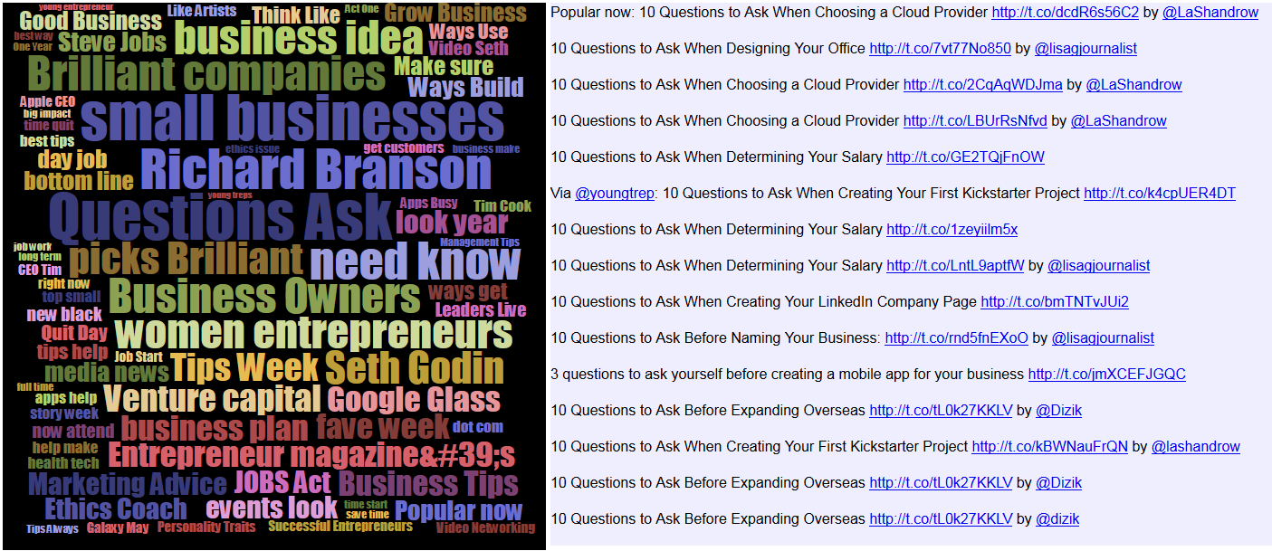 10_questions_to_ask_from_entrepreneur_mag