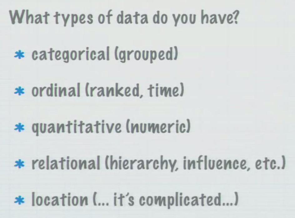 wha_types_of_data_do_you_have_